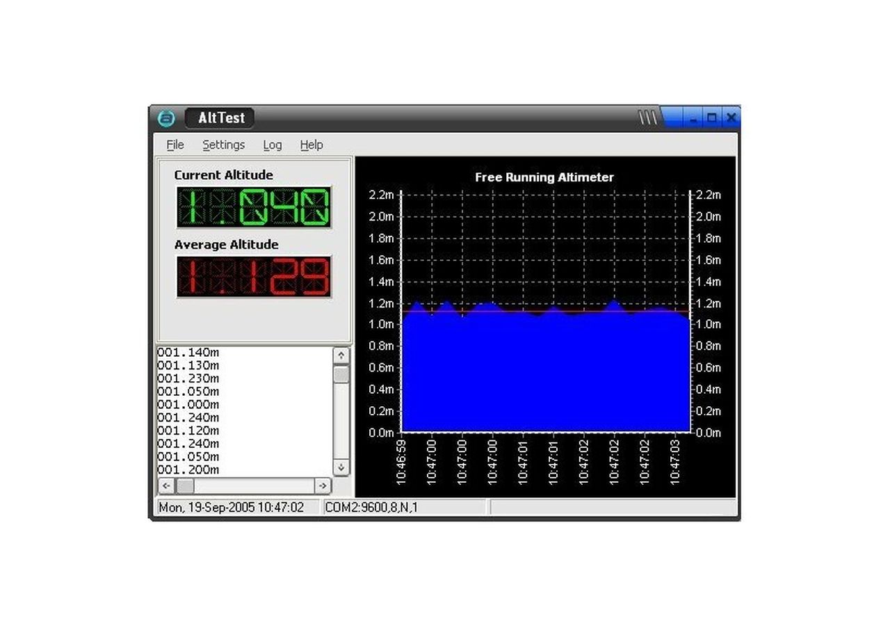 AltTest - Tritech