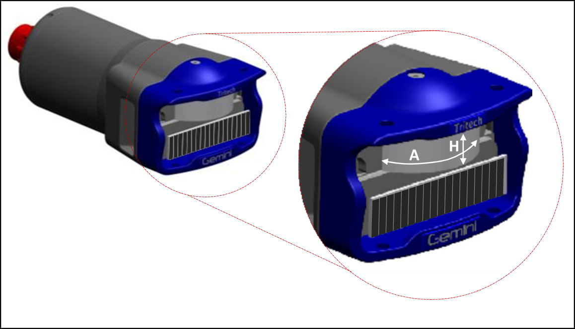 Figure 5 – Multibeam Sonar: Transmitter Parameters
