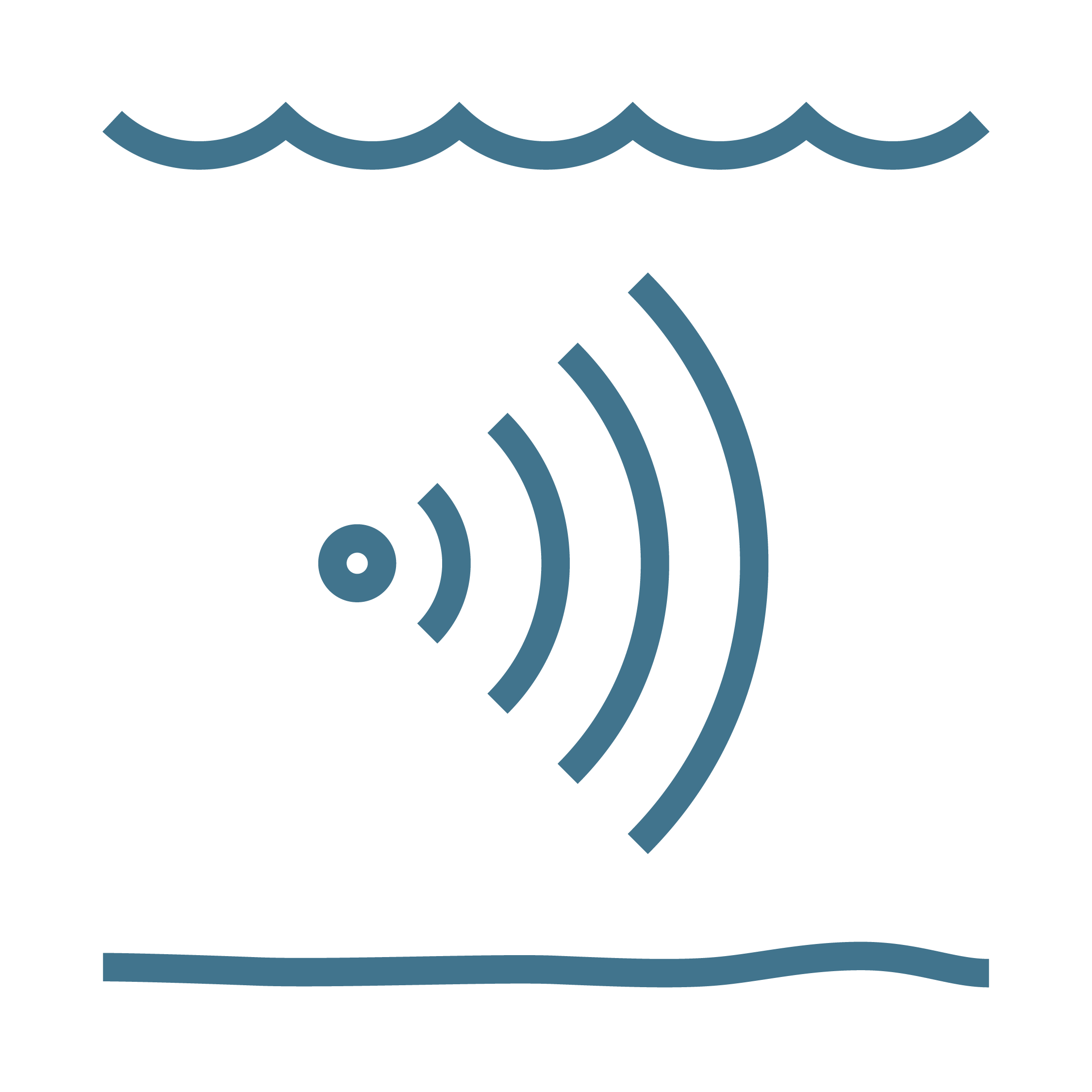 Tritech product icons Forward looking multibeam imaging sonars