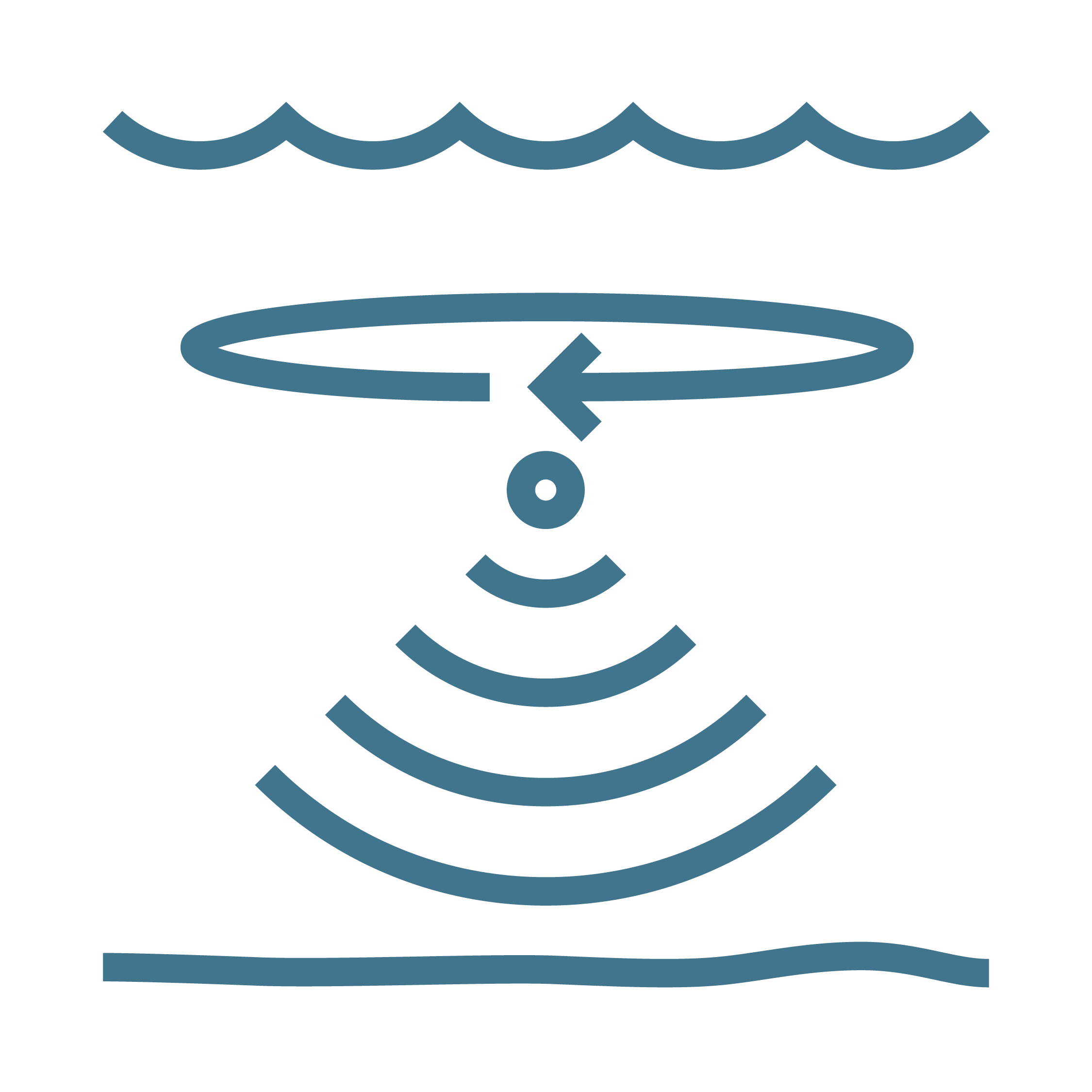 Tritech product icons Mechnical imaging sonars