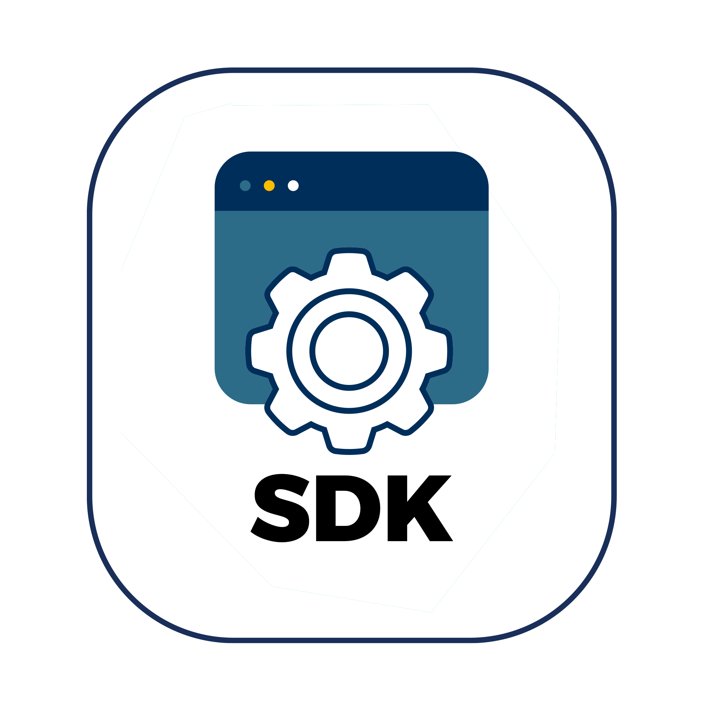 Software thumbnail SDK